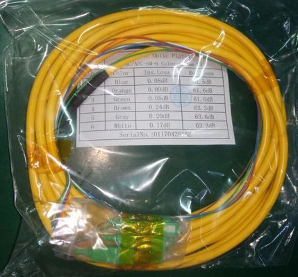G657A SC APC  Fiber Optic Pigtail