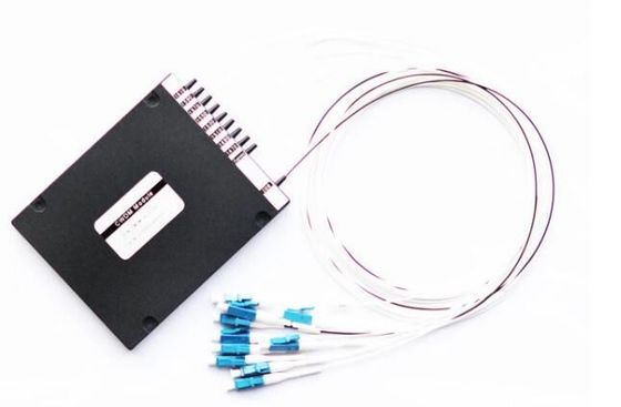 ABS Box WDM CWDM DWDM