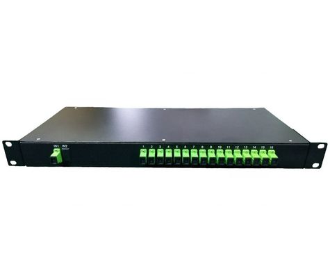 19" 1U 2U Fiber Optical 1x64 Rack Mount Patch Panels